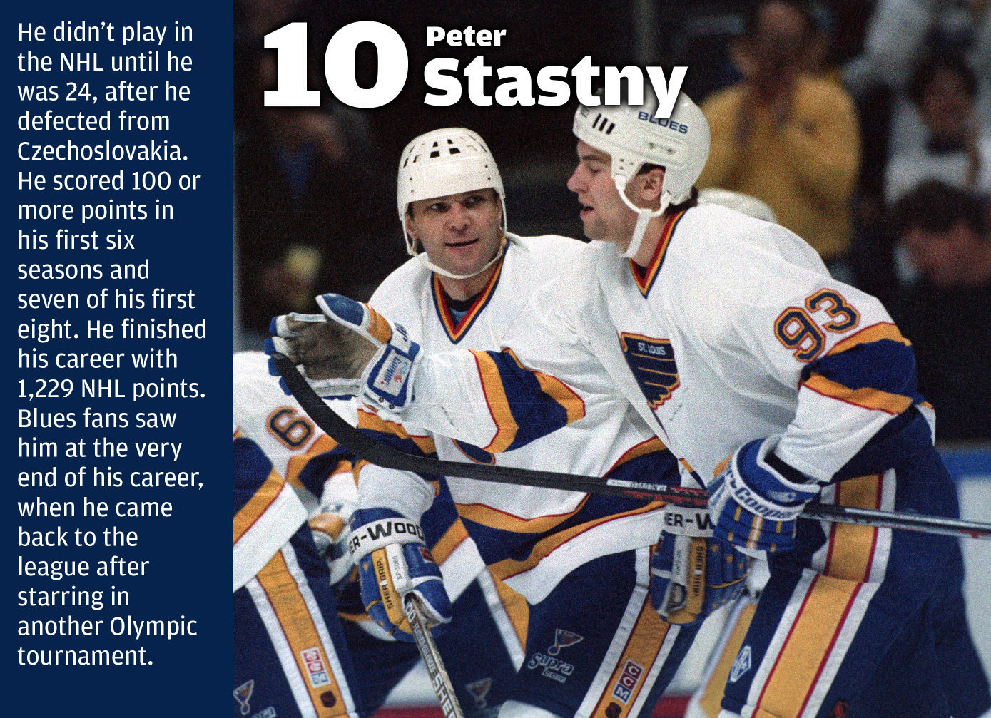 Peter Stastny